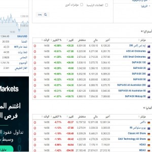 الدليل العربي-investing