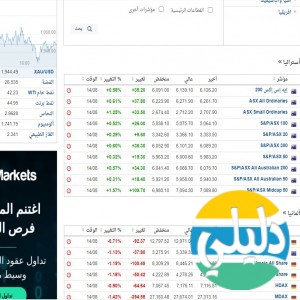 الدليل العربي-investing