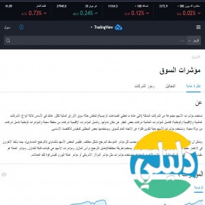 الدليل العربي-trading view
