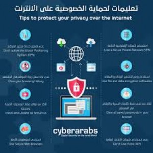 الدليل العربي-سايبر اربس