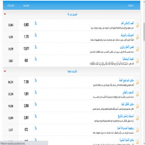 الدليل العربي-منتدى المصطبة