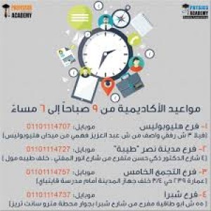 الدليل العربي-اكاديميه فاهم العلميه