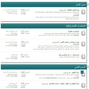 الدليل العربي-الحصن النفسي