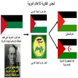 الدليل العربي-جريده التايمز الجائريه