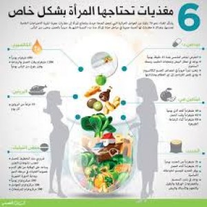 الدليل العربي-مواقع مجتمعية-نسائية-جنتي