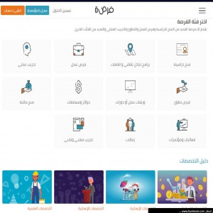 الدليل العربي-فرصة